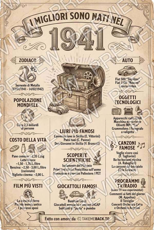 Anteprima del poster dell'anno 1941